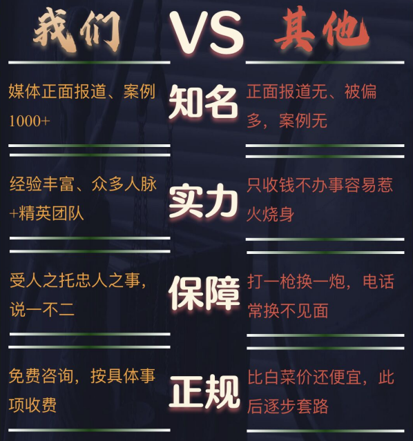 随县私家调查公司的费用是多少